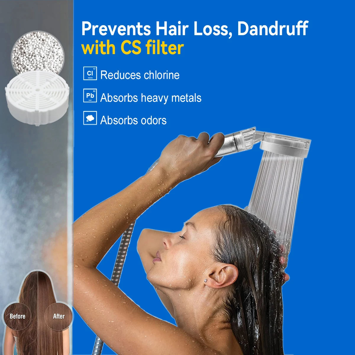 High Pressure Spa Shower Head - Handheld Water Filter for Skin and Hair Health