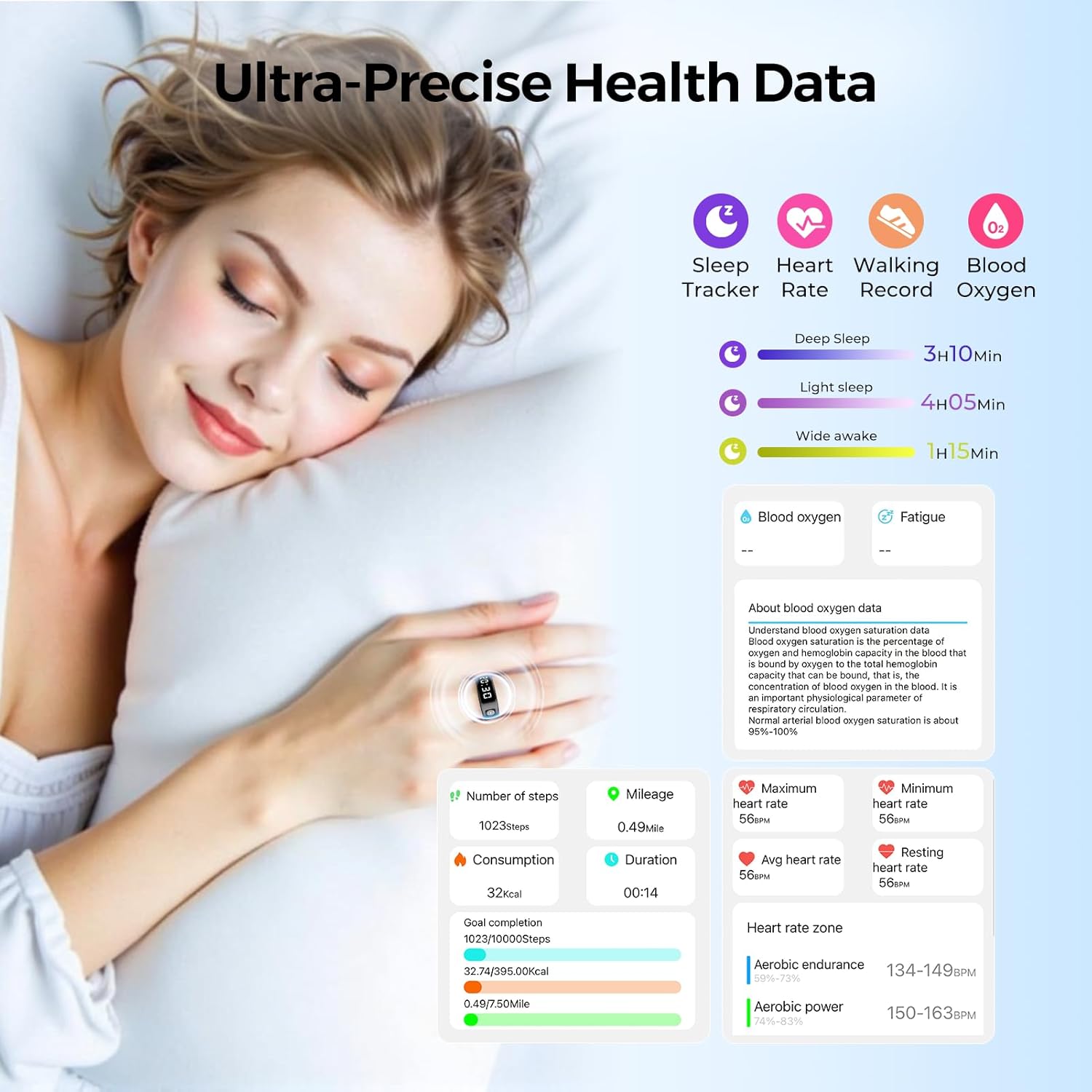 Smart Ring with Display - Touchscreen Health Tracker 5ATM Waterproof