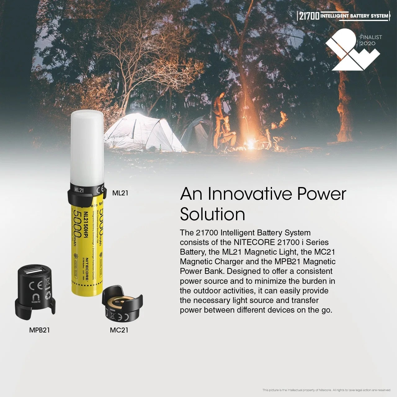Intelligent Battery System Ultra Bright Rechargeable Flashlight
