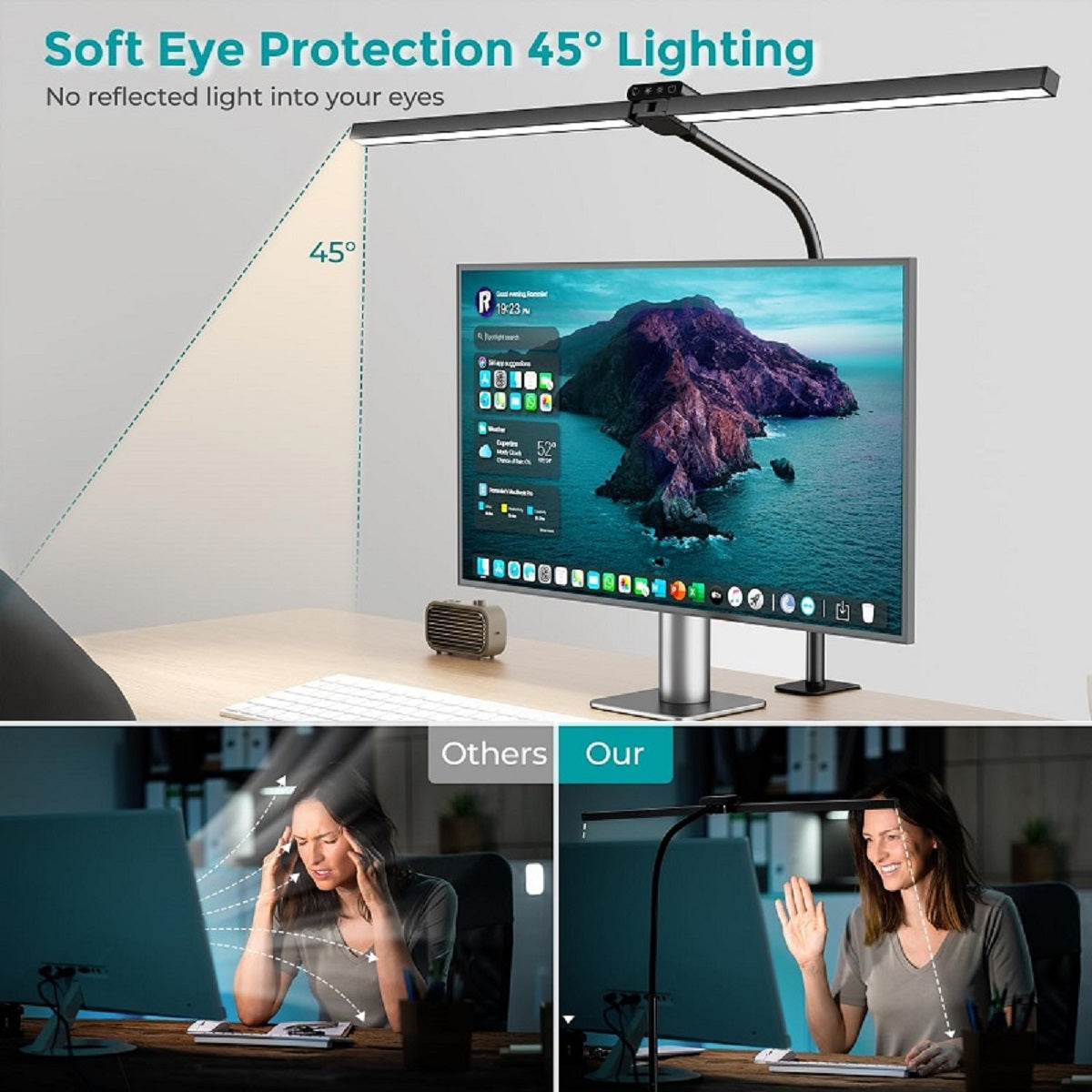 Double Head LED Clip Remote Control Desk Lamp