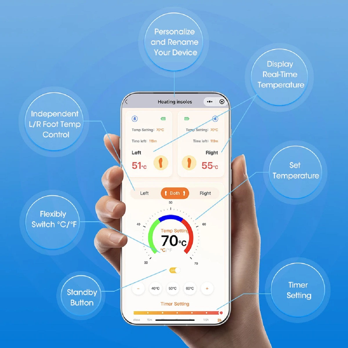 App-Controlled Heated Insoles - Electric Warming Pads with Adjustable Temperature