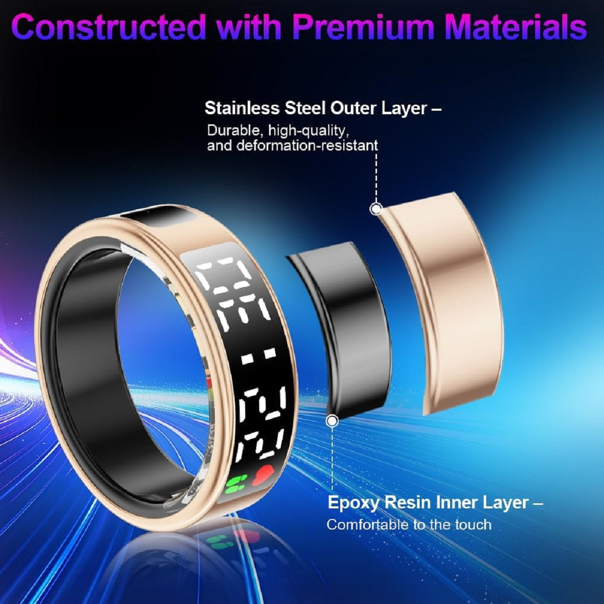 Smart Ring - Heart-Rate and Spo₂ Monitor Multi-Sport 5 ATM Waterproof