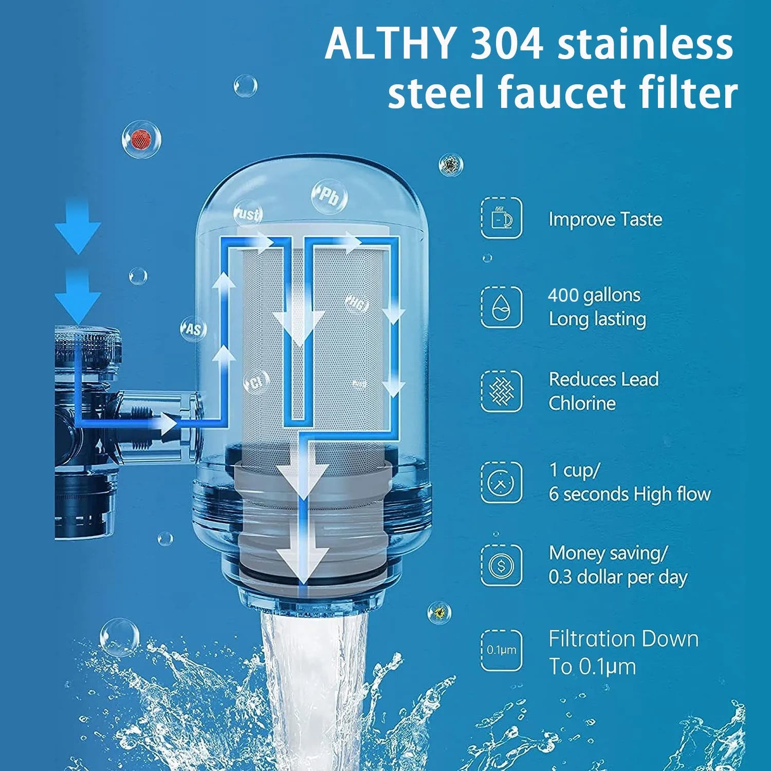 Stainless Steel Faucet Water Filter - Tap Purifier for Lead and Chlorine