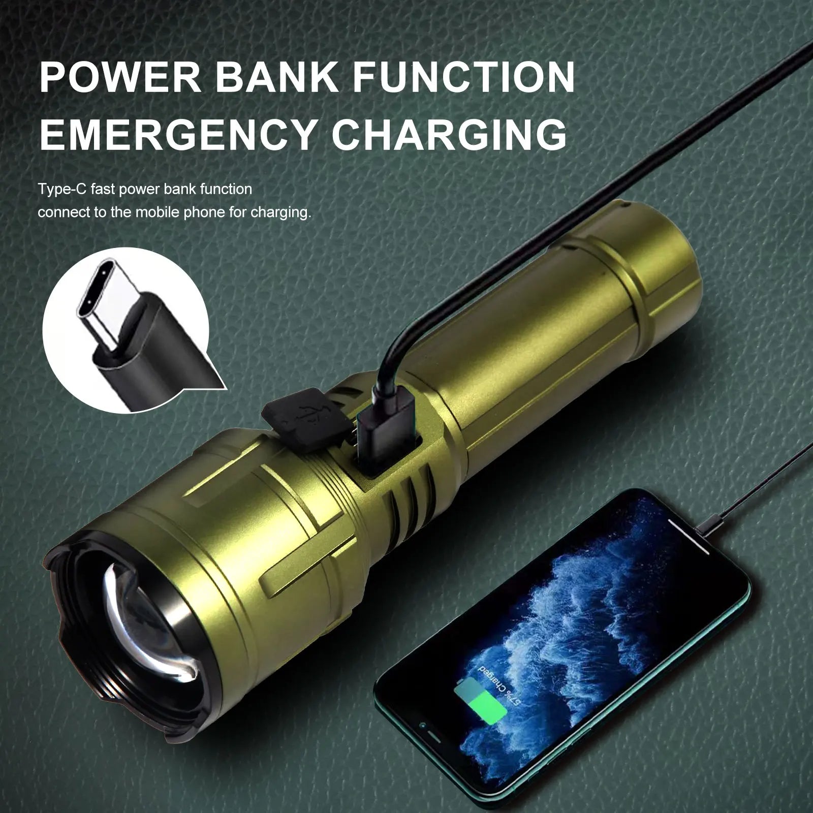 Waterproof Zoom Flashlight - Ultra-Bright Focused Beam with Flame