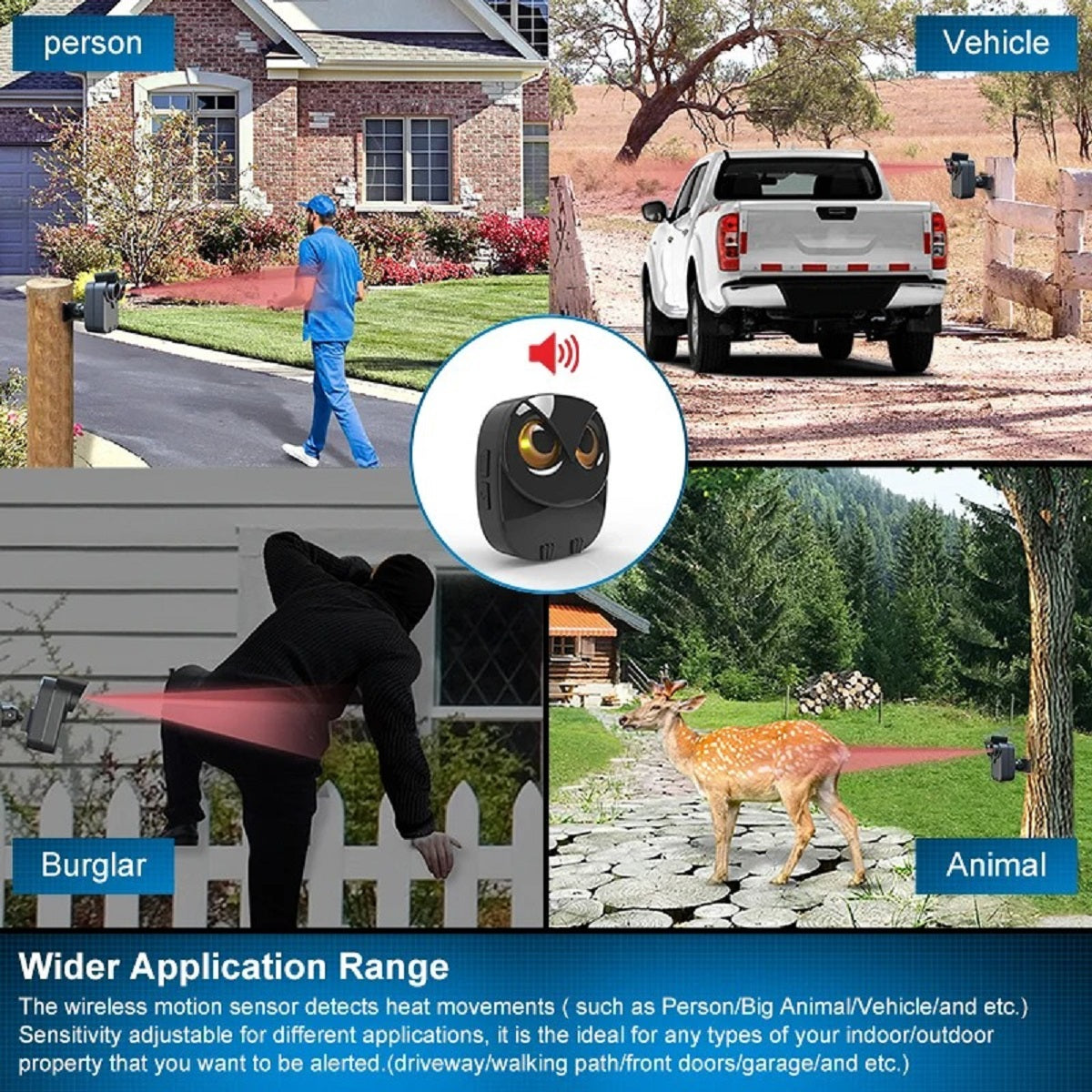 Wireless Driveway Alarm - Pir Motion Detector Waterproof Burglar System