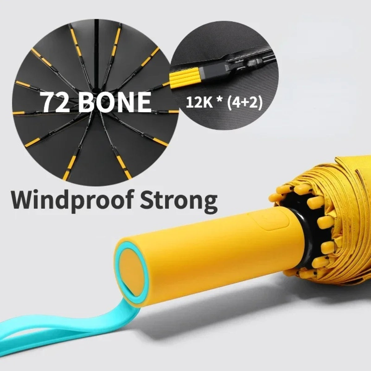 Windproof Automatic Umbrella - 72-Bone Large Folding UV Rain Protection