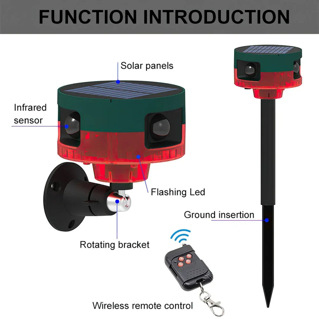Solar Motion Sensor Alarm - Outdoor Waterproof Animal Deterrent with Loud Siren
