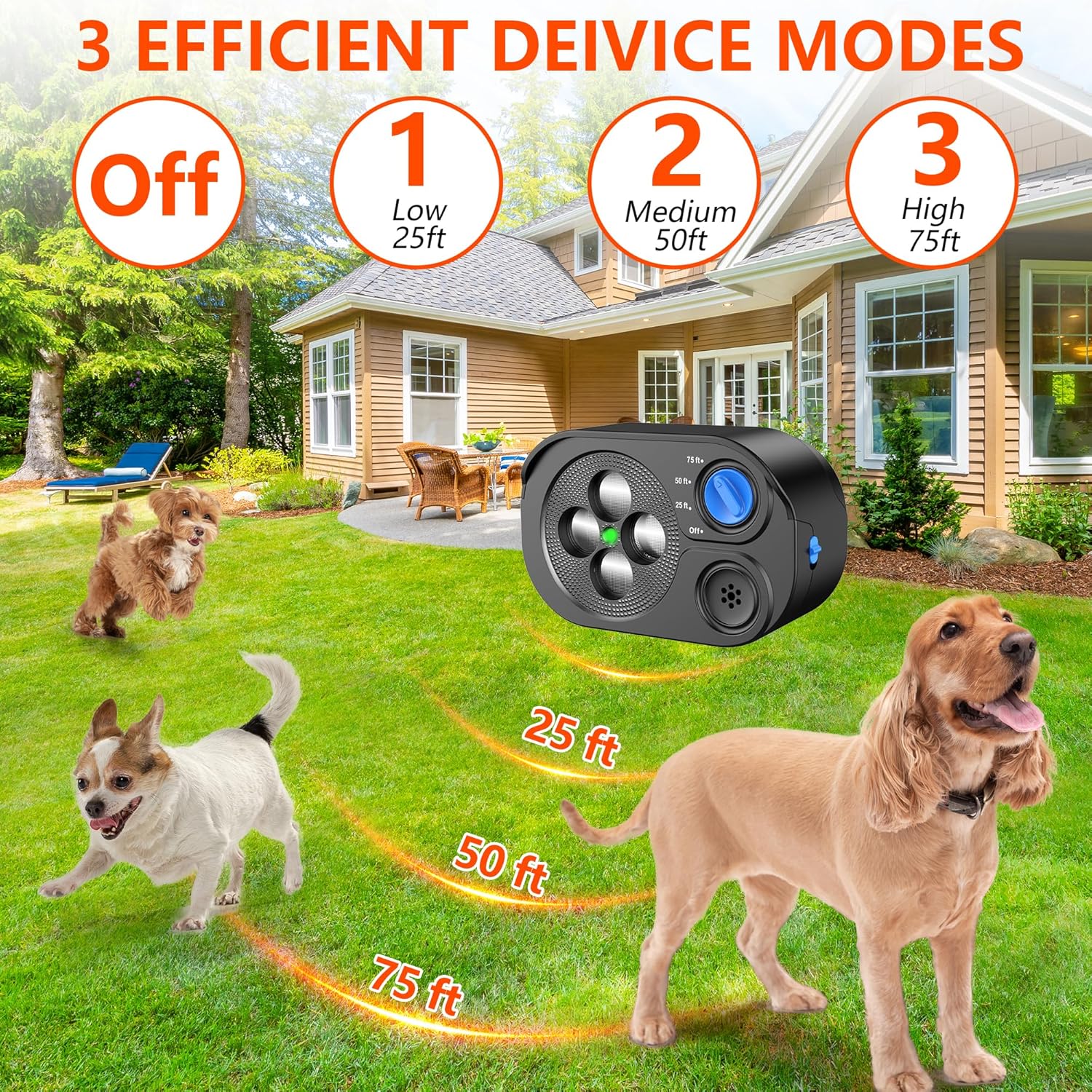 Ultrasonic Dog Bark Control Device - Automatic Deterrent for Training