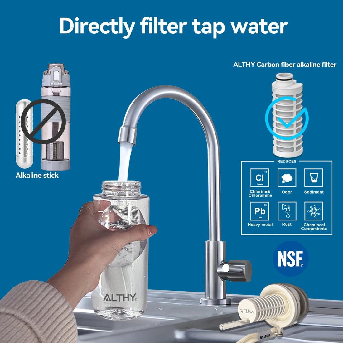 Alkaline Water Filter Bottle - with Minerals and Electrolytes
