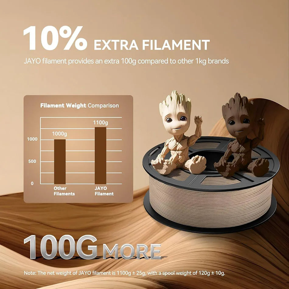 Pla Wood Filament - 0.07 in Fibres for Fdm 3D Printers