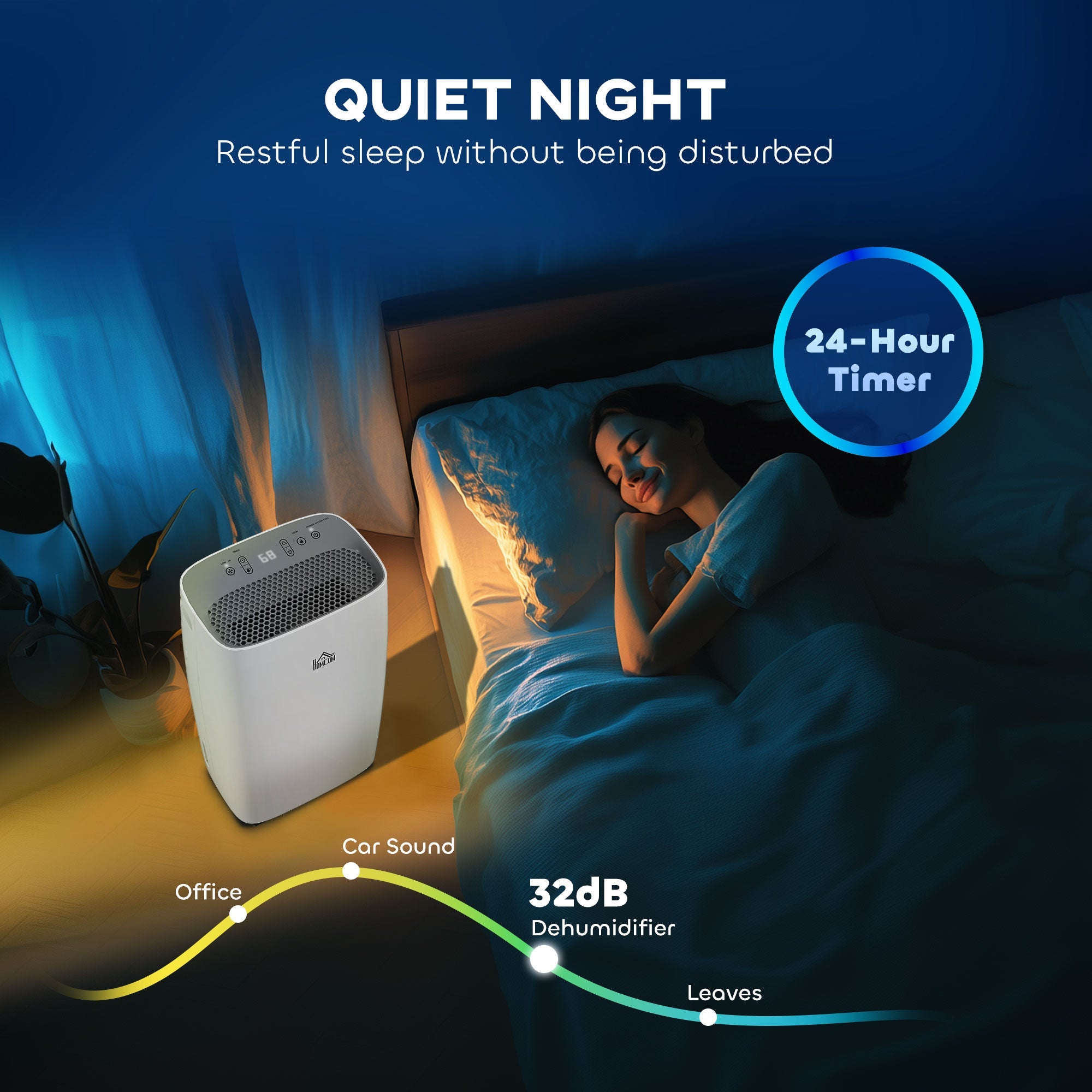 12l/day Dehumidifier - 2.6 qt Tank with 24H Timer & 2 Speed Modes