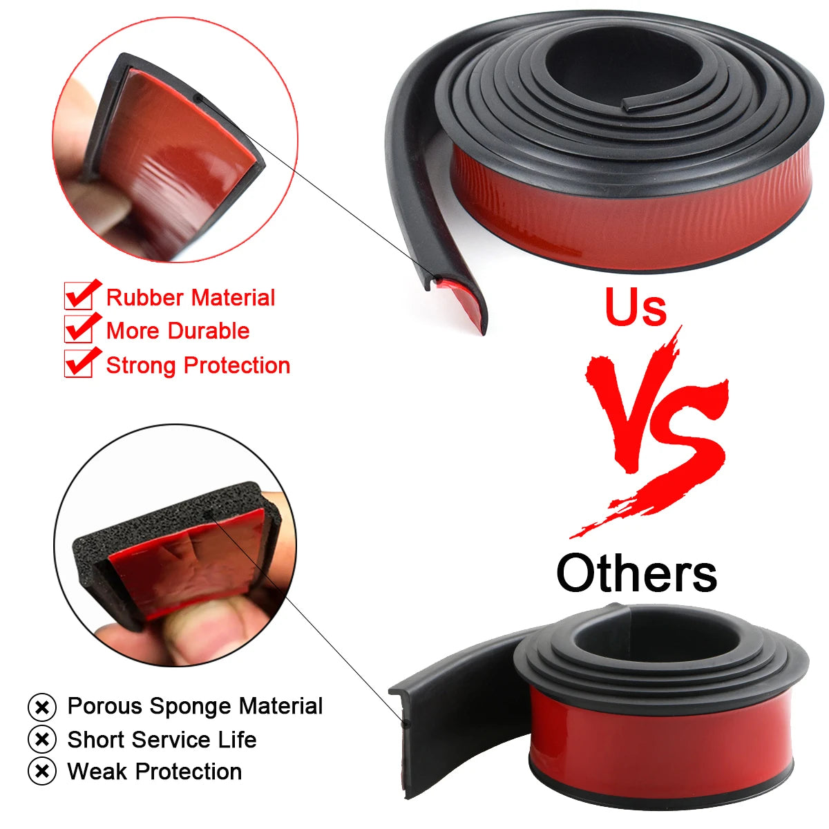 3M Car Fender Flare Trim - Wheel Arch Protector & Mudguard Lip Moulding