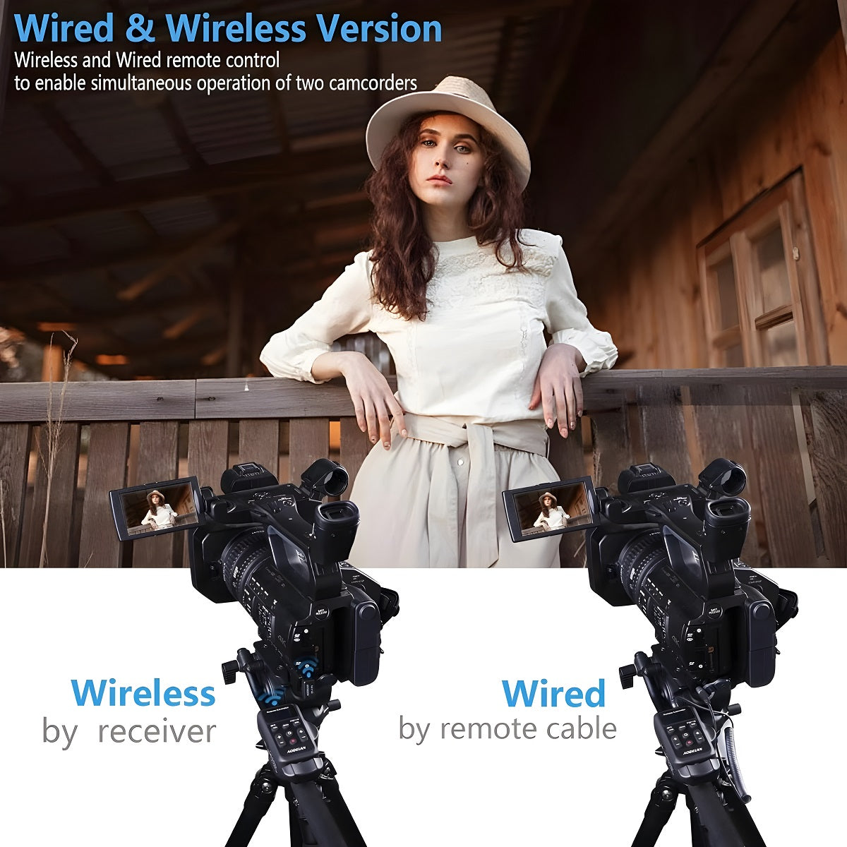 Wireless Camcorder Remote - 0.1 in Lanc Controller for Sony and Canon