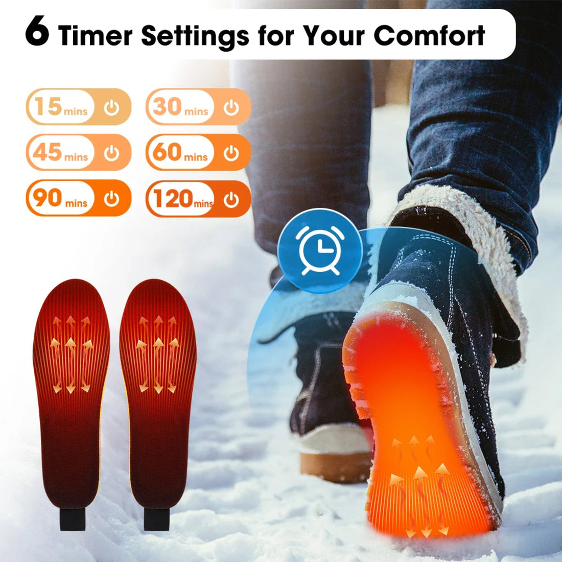 App-Controlled Heated Insoles - Electric Warming Pads with Adjustable Temperature