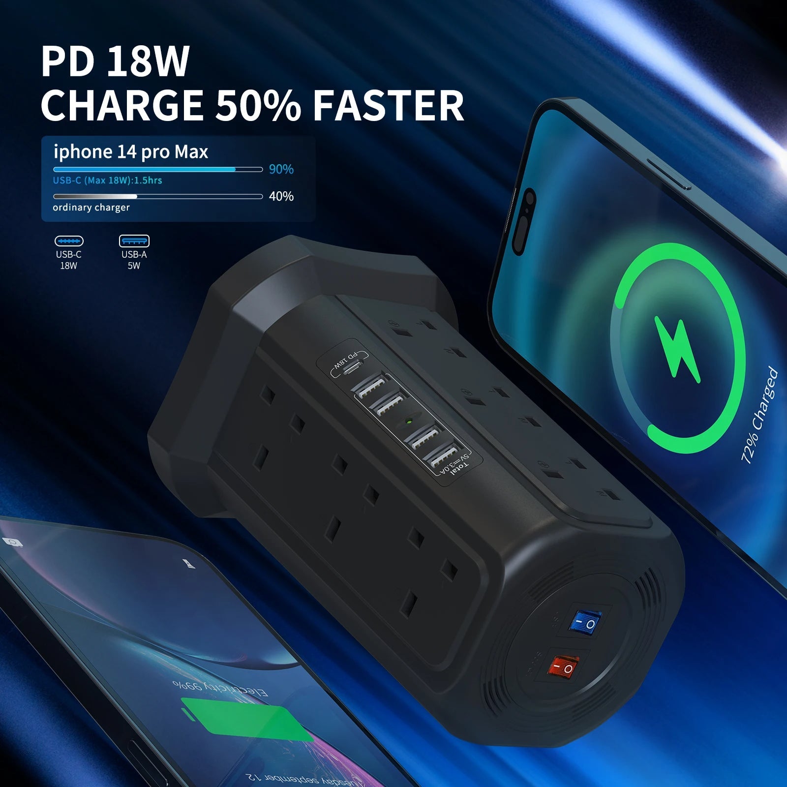Tower Extension Lead - 1.8 M Cable 12-Way with USB and 18 W Usb-c Fast Charger