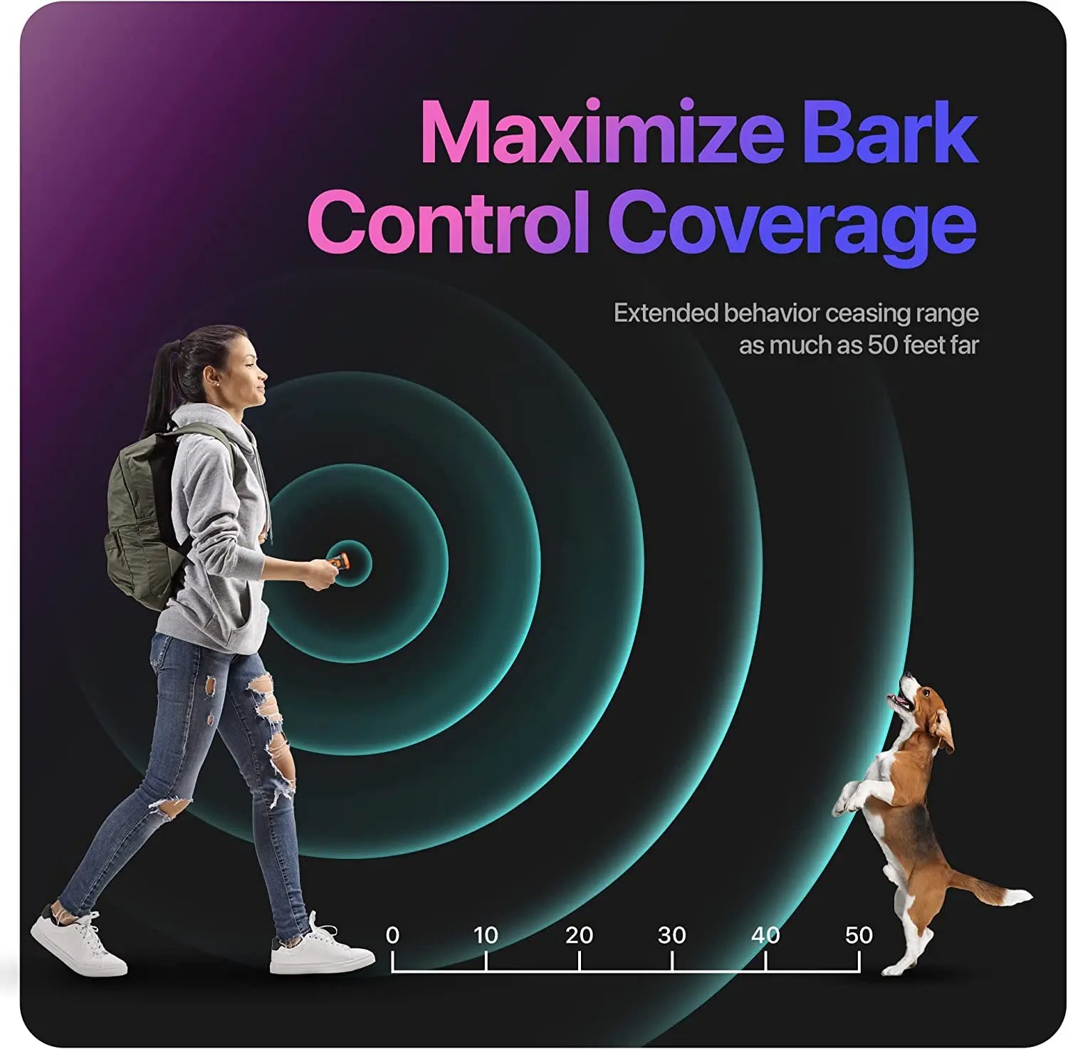 Rechargeable Ultrasonic Dog Trainer Anti-Bark Deterrent Device