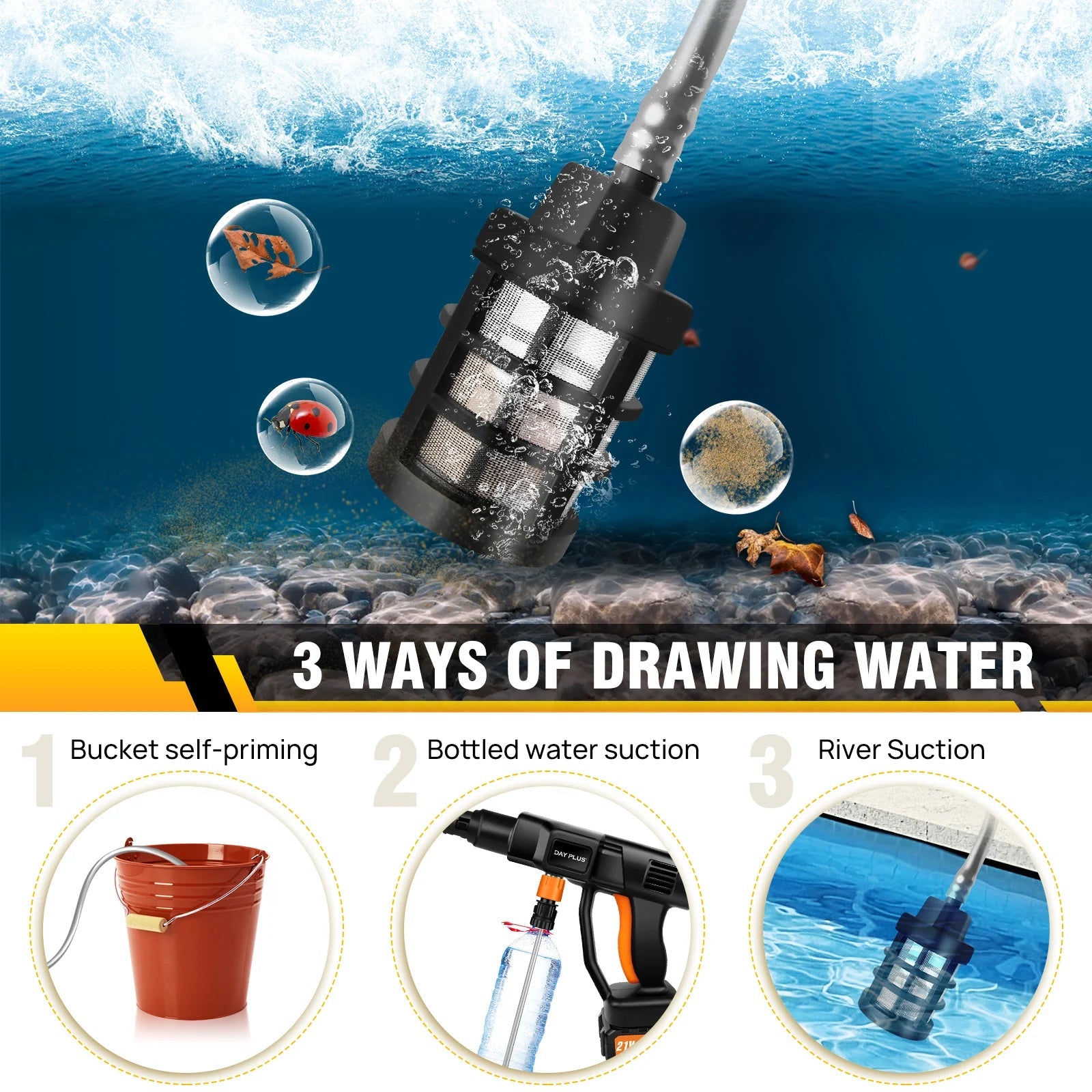 Cordless Pressure Washer - 4.0AH Battery and 6-In-1 Nozzle