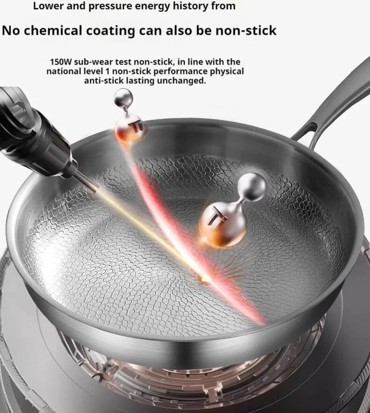 Titanium Frying Pan - Uncoated Non-Stick Hammer-Pattern Cookware