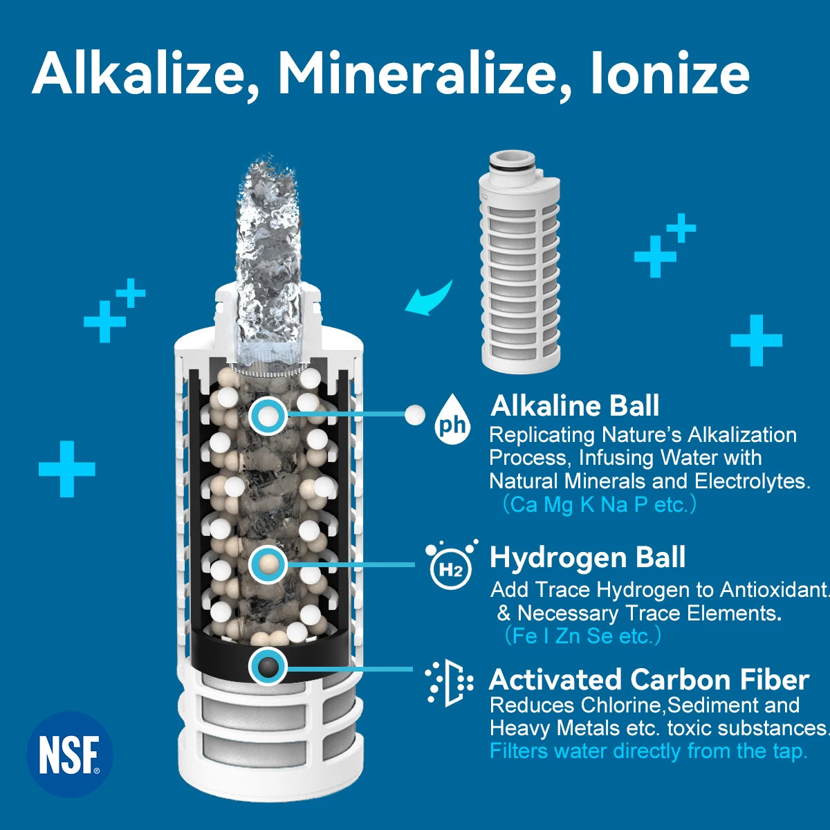Alkaline Water Filter Bottle - with Minerals and Electrolytes
