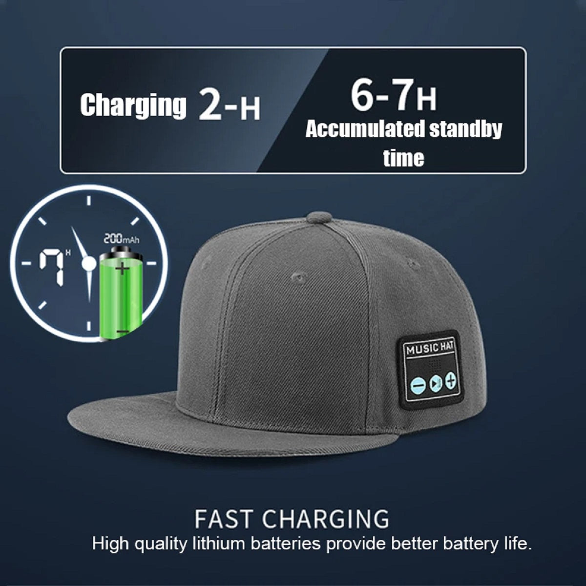 Bluetooth Music Hat - Wireless Speaker Baseball Cap with Mic