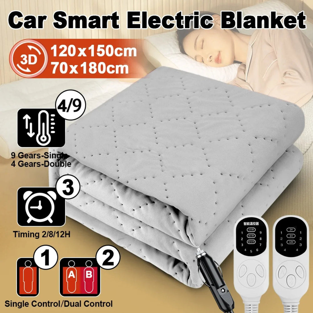 12V Heated Car Blanket - Electric Winter Pad for Camping and Trucks