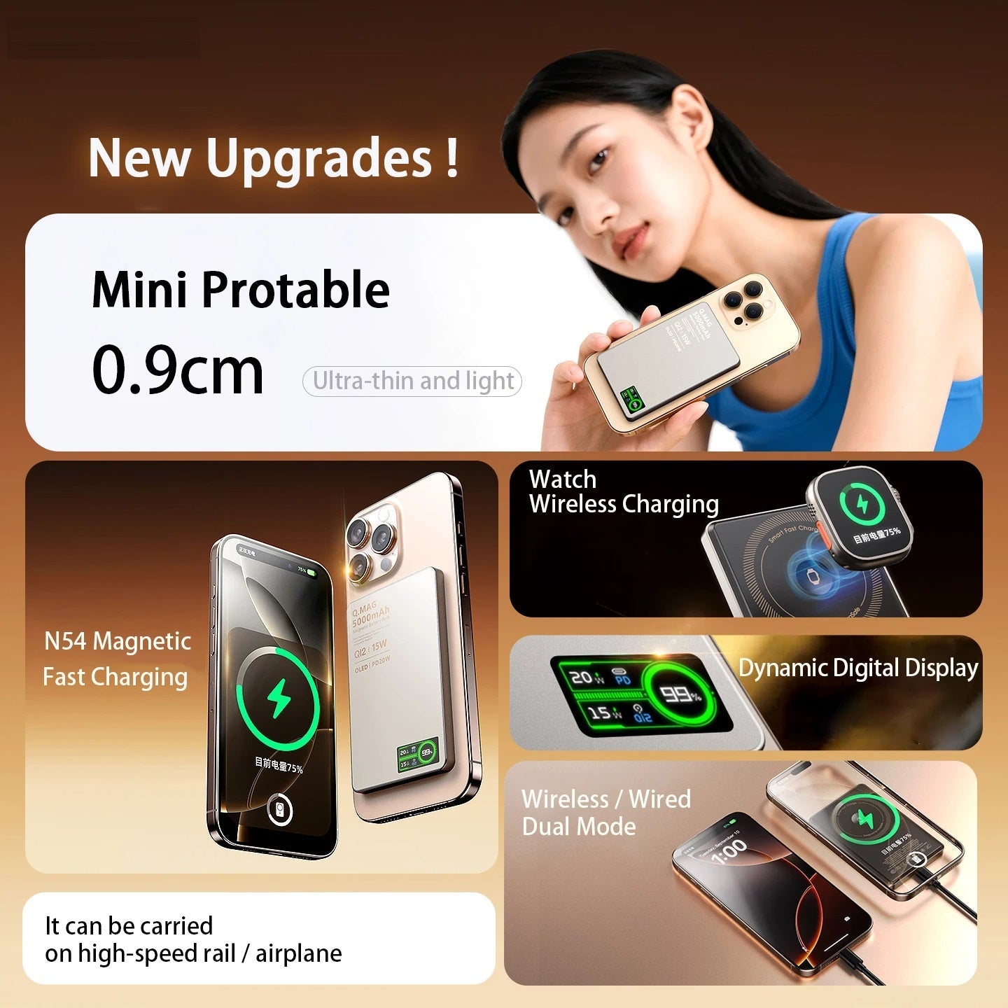 3-In-1 Magnetic Power Bank - 15W Wireless Charger with LCD for iPhone Watch and Airpods
