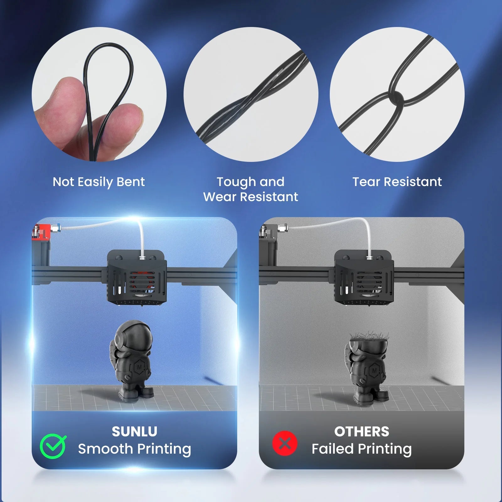 TPU Filament 0.07 in (95A) -High Elasticity and Heat Resistant for 3D Printing