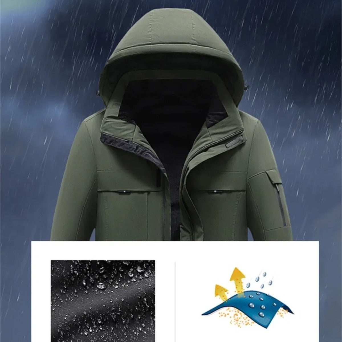 Heated Jacket - Waterproof 9-Zone Winter Heating Coat for Men and Women